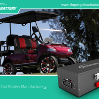 golfcartbattery24